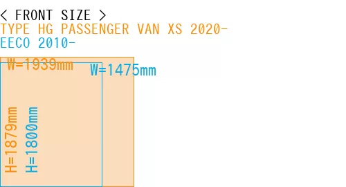#TYPE HG PASSENGER VAN XS 2020- + EECO 2010-